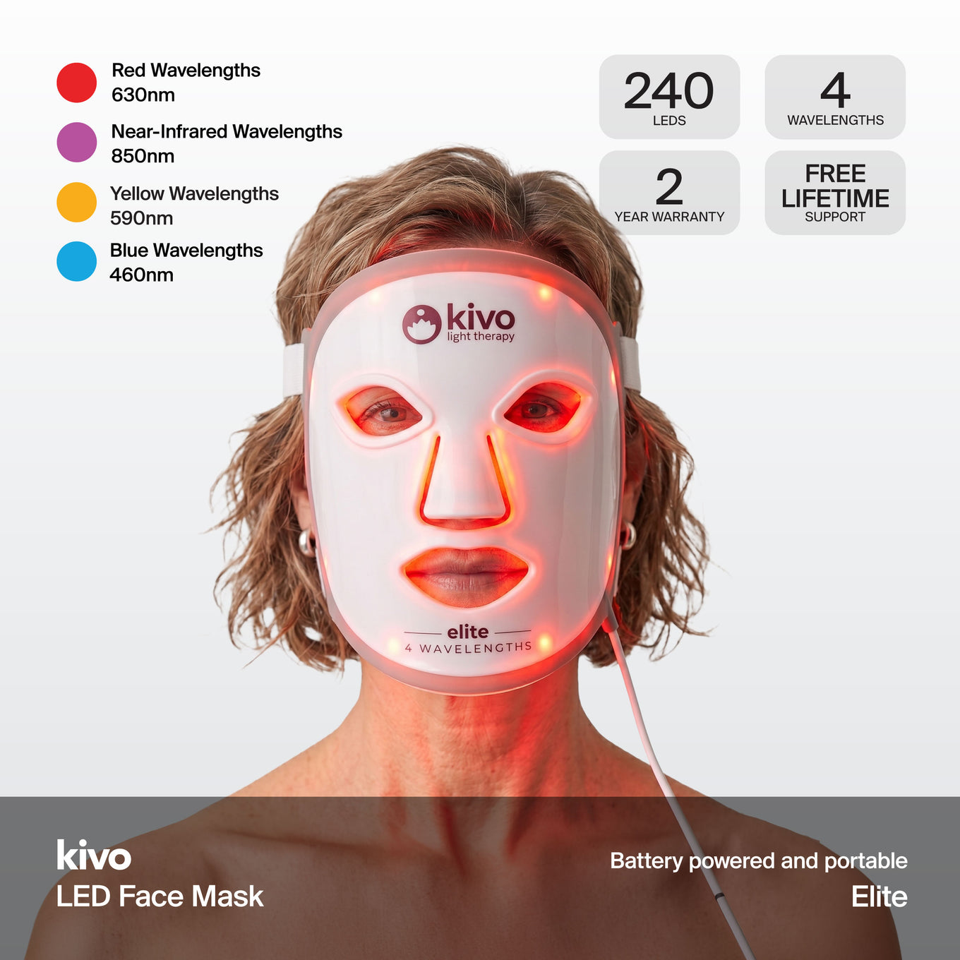 what is the best led face mask for acne and spots and anti-aging - the kivo led light therapy face mask
