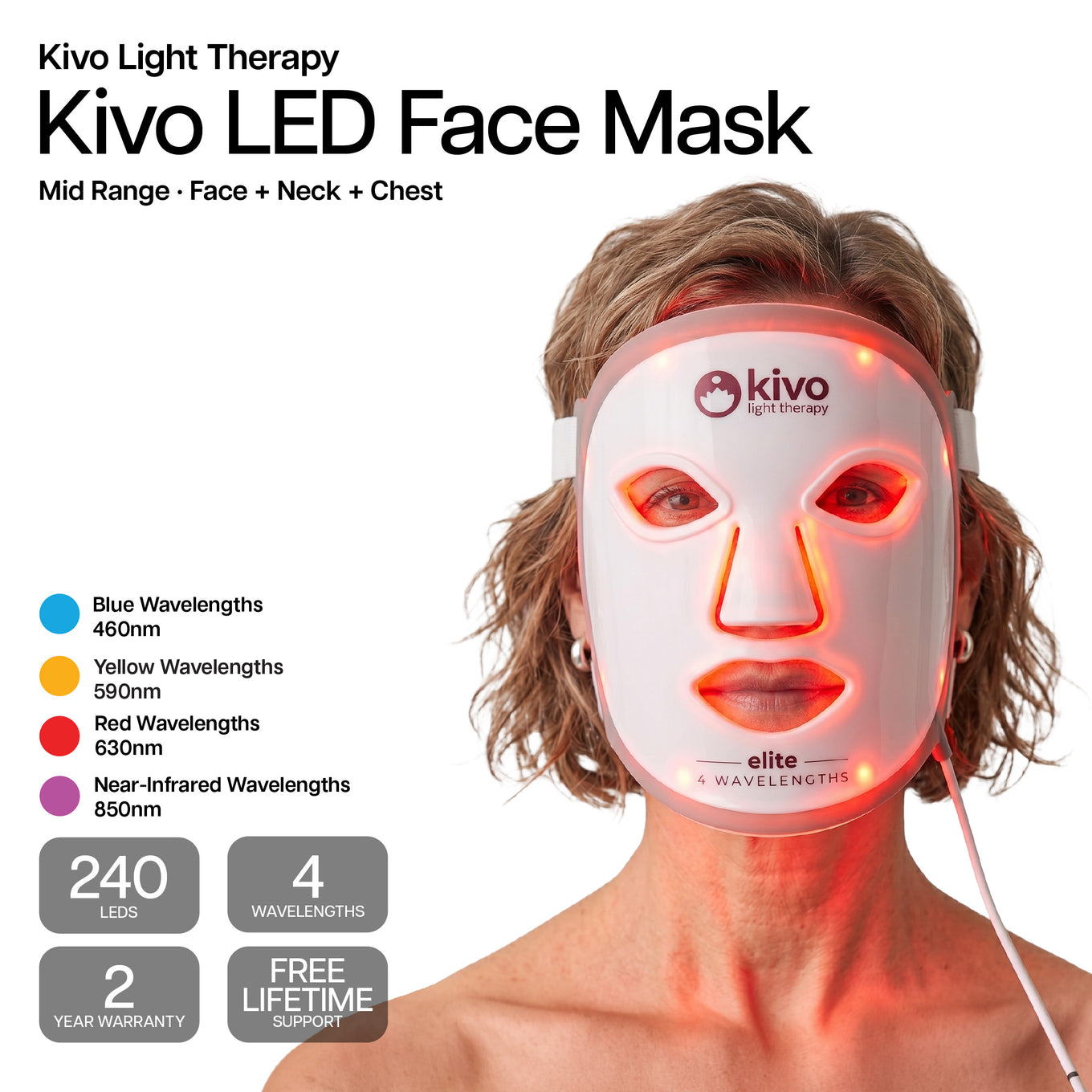 what is the best led face mask for acne and spots and anti-aging - the kivo led light therapy face mask