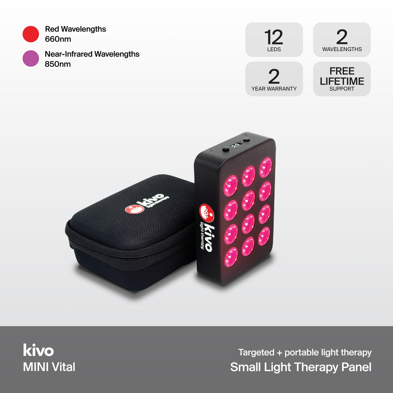 What is the best small red light therapy panel - it's a Kivo Vital Mini portable red light therapy device