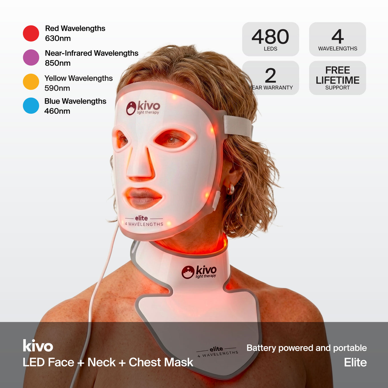 what is the best led face mask for acne and spots and anti-aging - the kivo led light therapy face mask