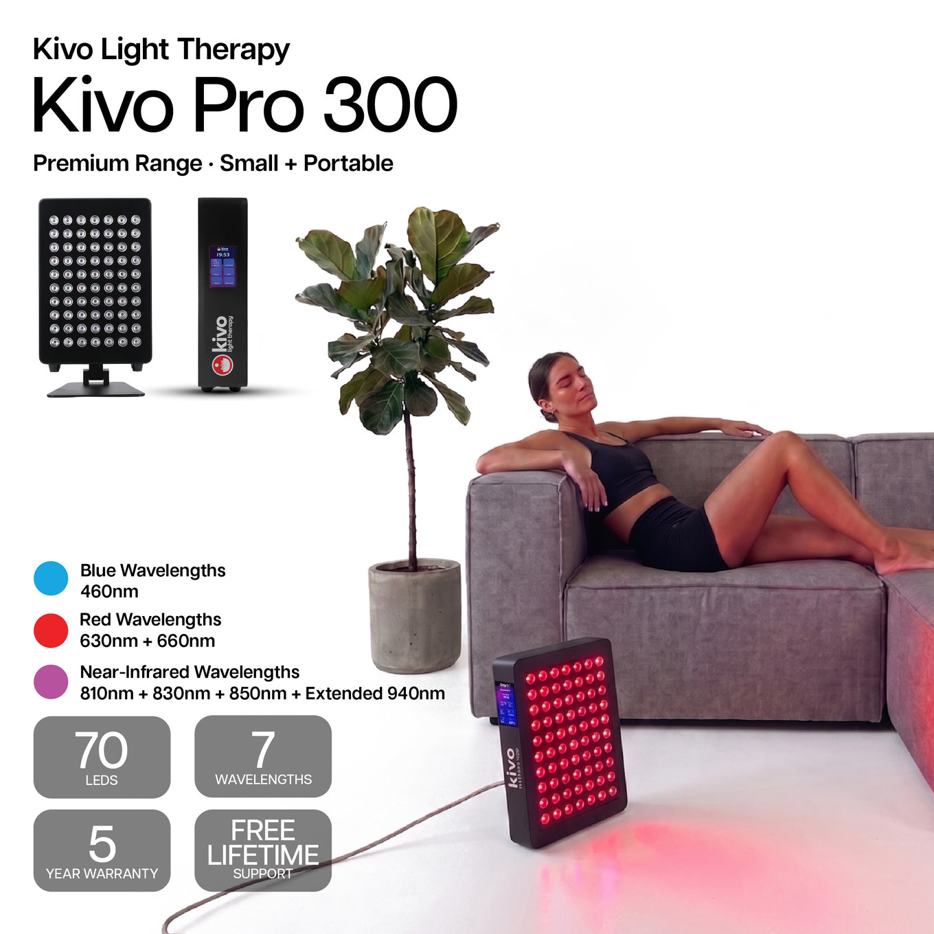the best small panel with blue red near infrared light therapy for acne anti-aging wrinkles spots