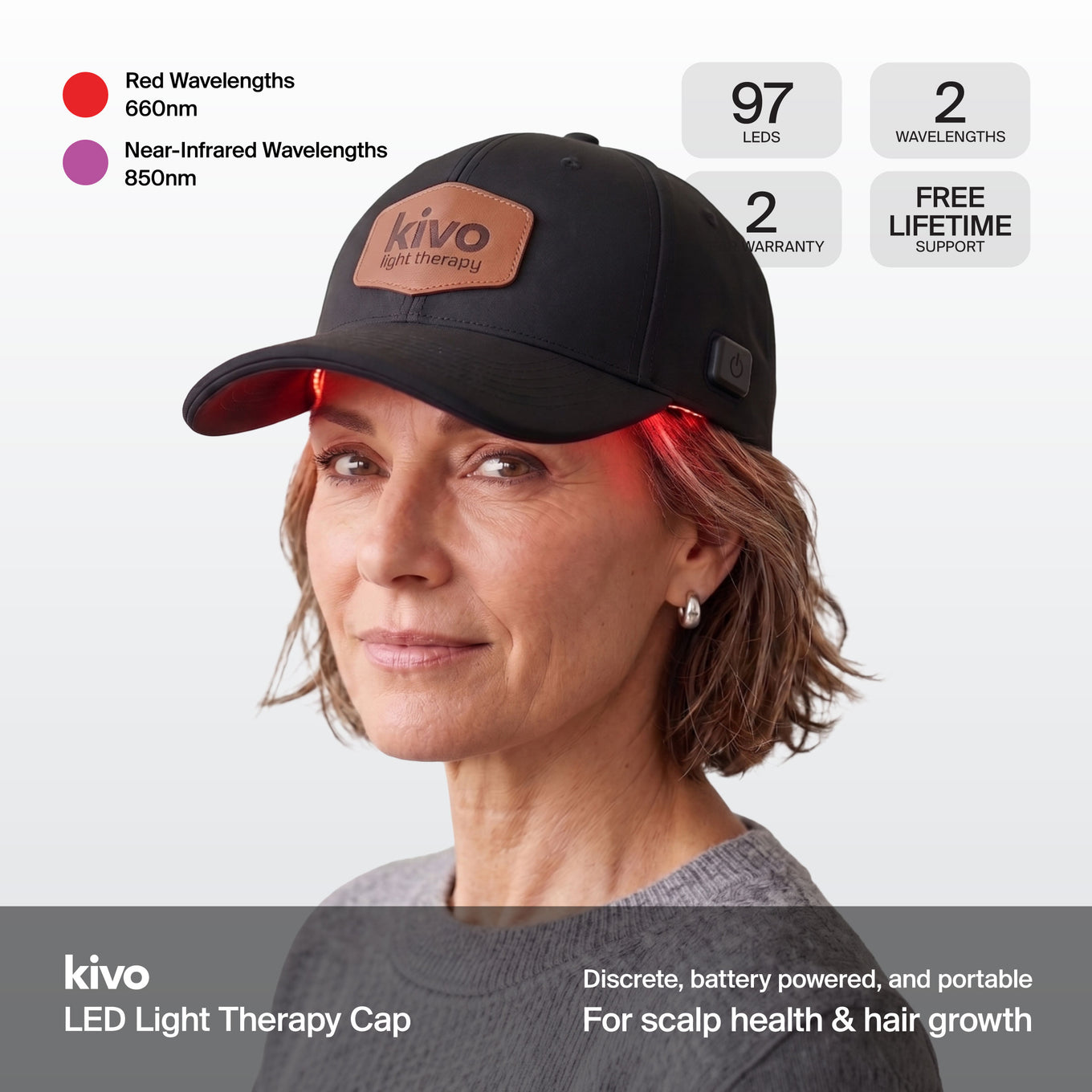 Kivo Red Light Therapy Cap for men or women to help with hair and scalp issues