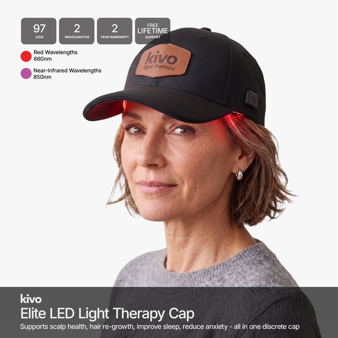 Kivo Red Light Therapy Cap for men or women to help with hair and scalp issues