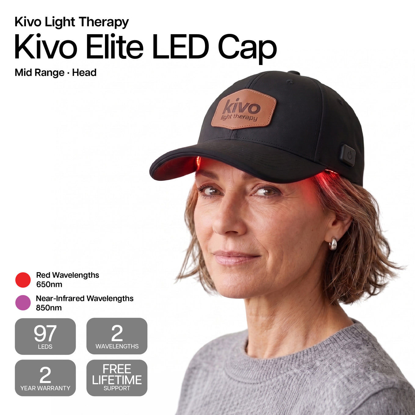 Kivo Red Light Therapy Cap for men or women to help with hair and scalp issues