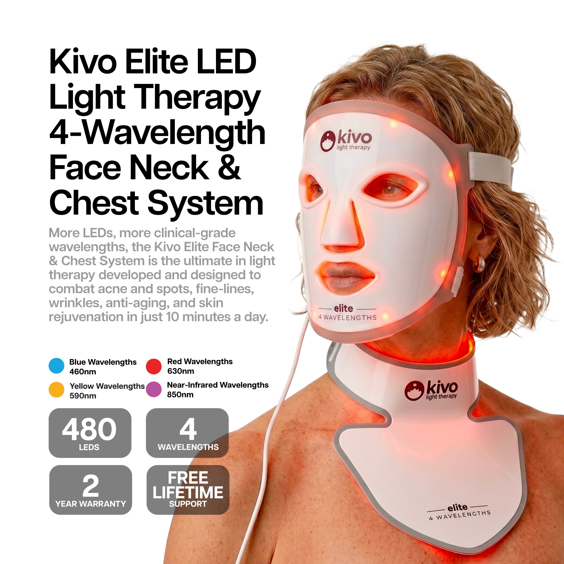 what is the best led face mask for acne and spots and anti-aging - the kivo led light therapy face mask