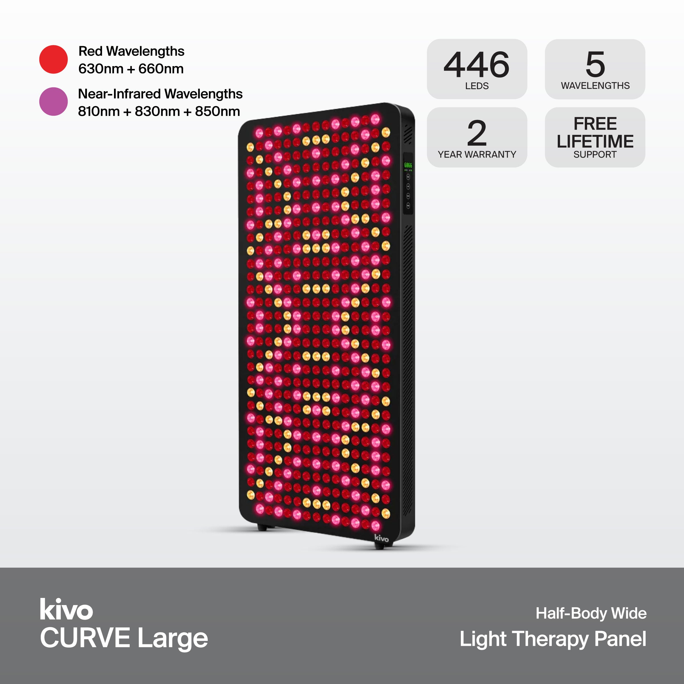 Kivo CURVE Large light therapy panel shown on a light gray background with feature callouts: red and near-infrared wavelengths, 300 LEDs, 5 wavelengths, 2 year warranty, and free lifetime support.
