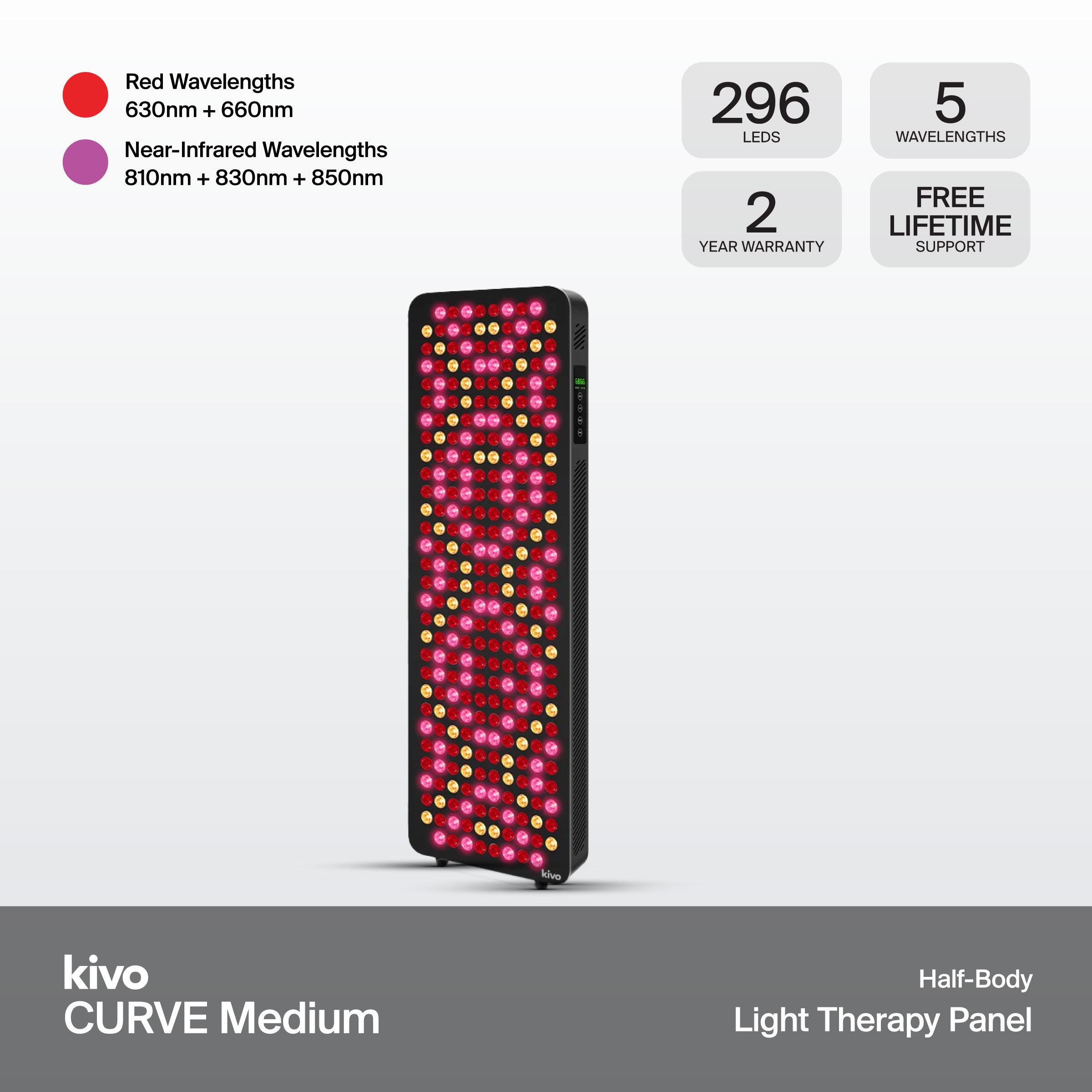 Kivo CURVE Medium light therapy panel shown on a light gray background with feature callouts: red and near-infrared wavelengths, 180 LEDs, 5 wavelengths, 2 year warranty, and free lifetime support.