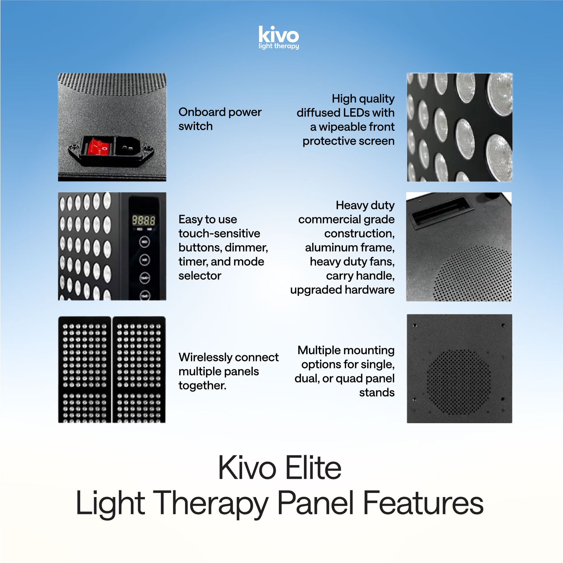 Kivo Elite Light Therapy panel features