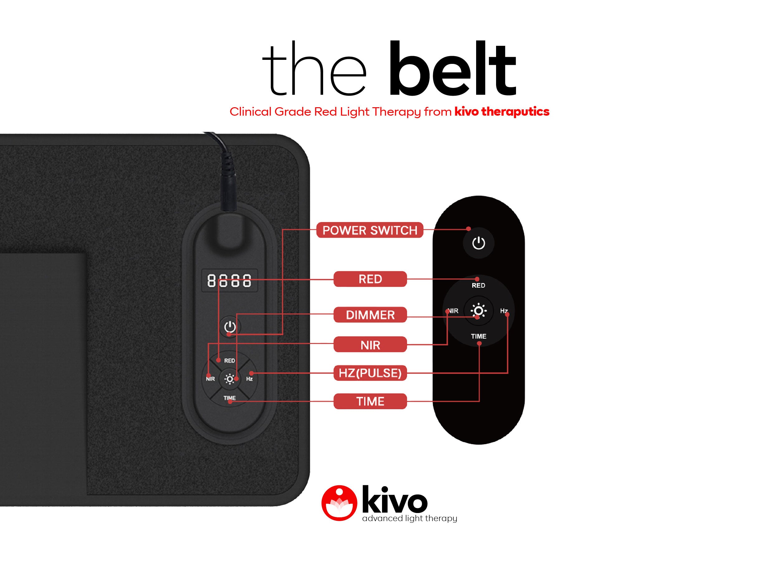 Kivo Belt: Targeted and portable red light red light therapy from Kivo