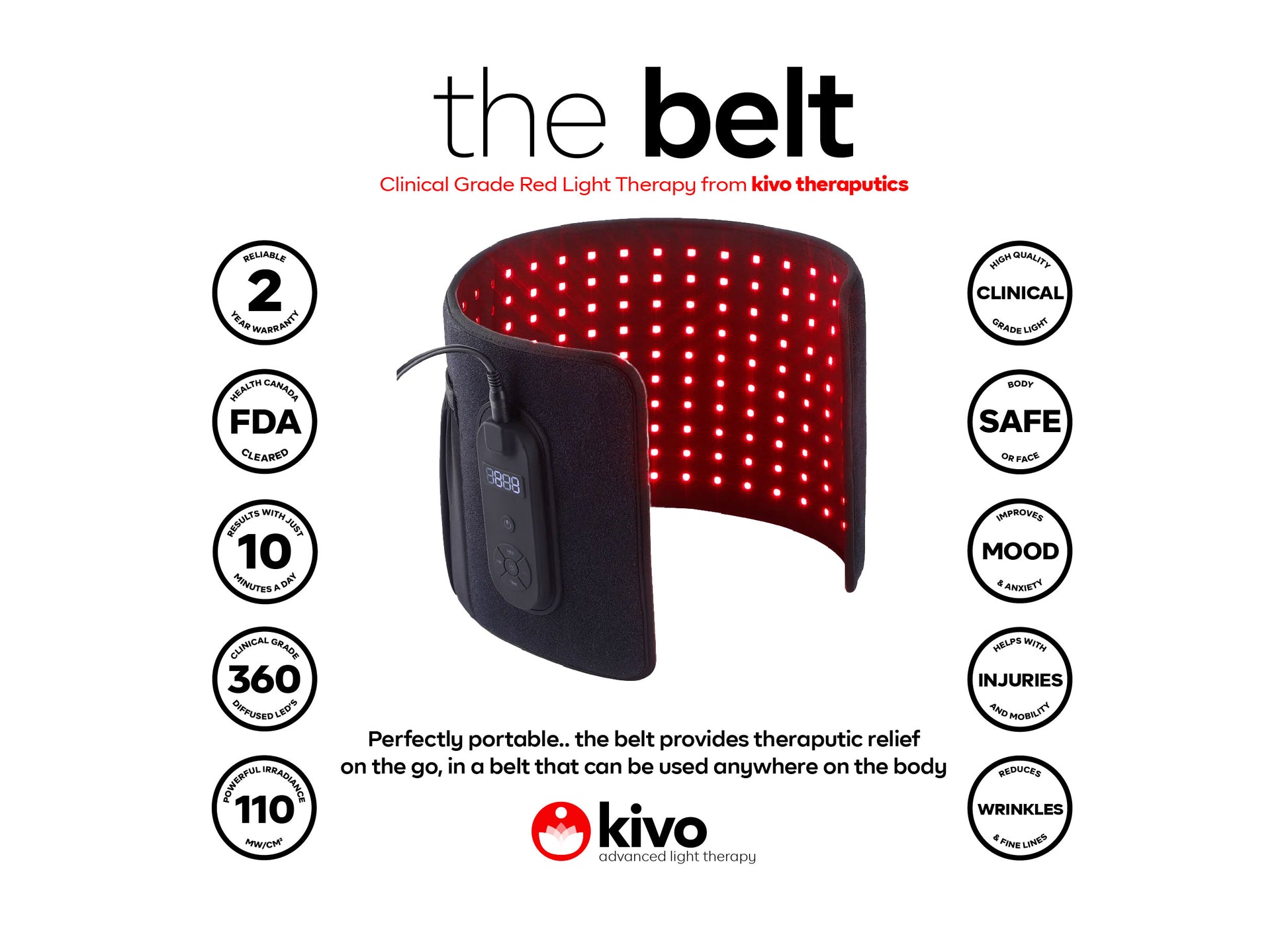 Kivo Belt: Targeted and portable red light red light therapy from Kivo