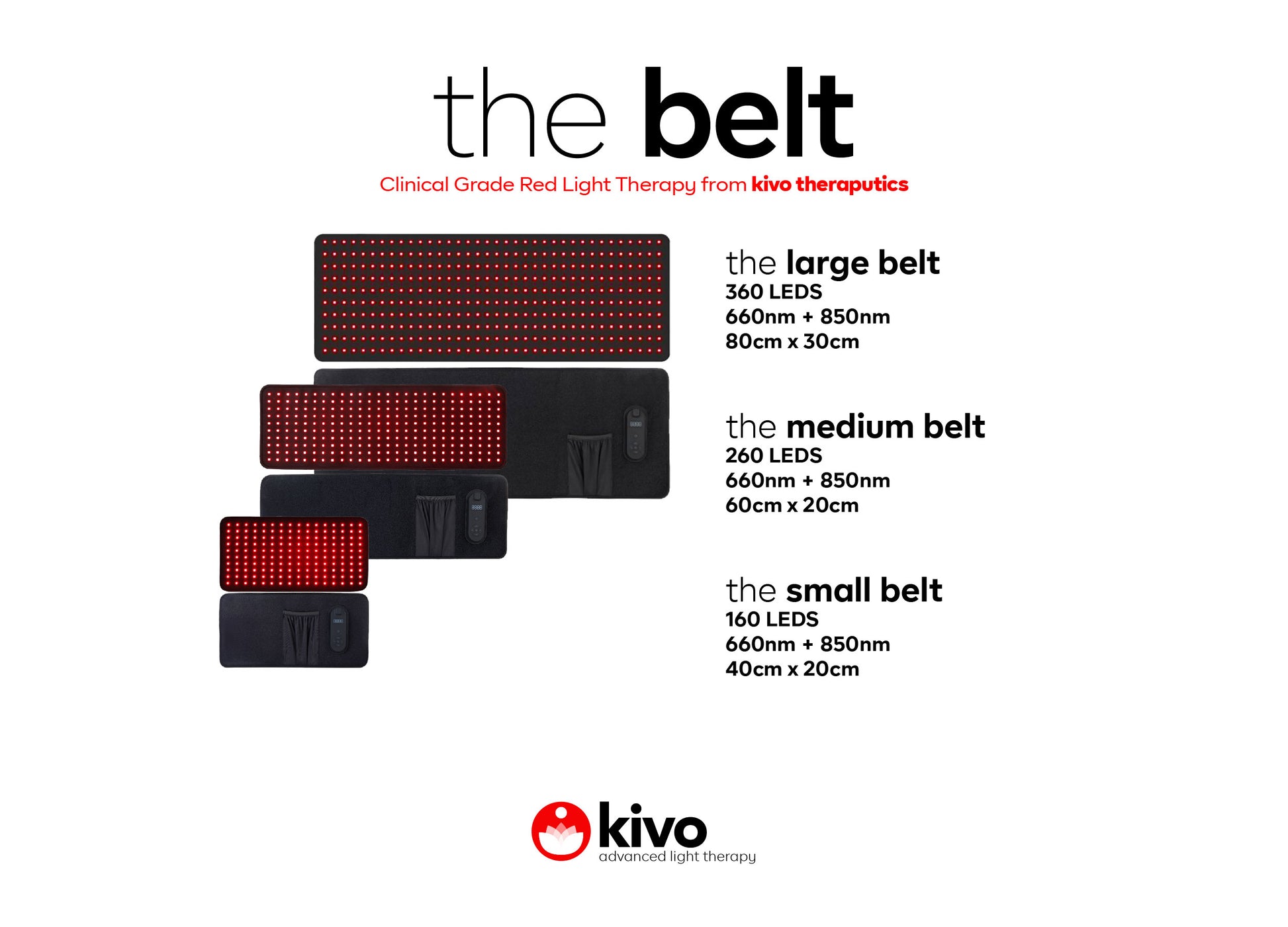Kivo Belt: Targeted and portable red light red light therapy from Kivo