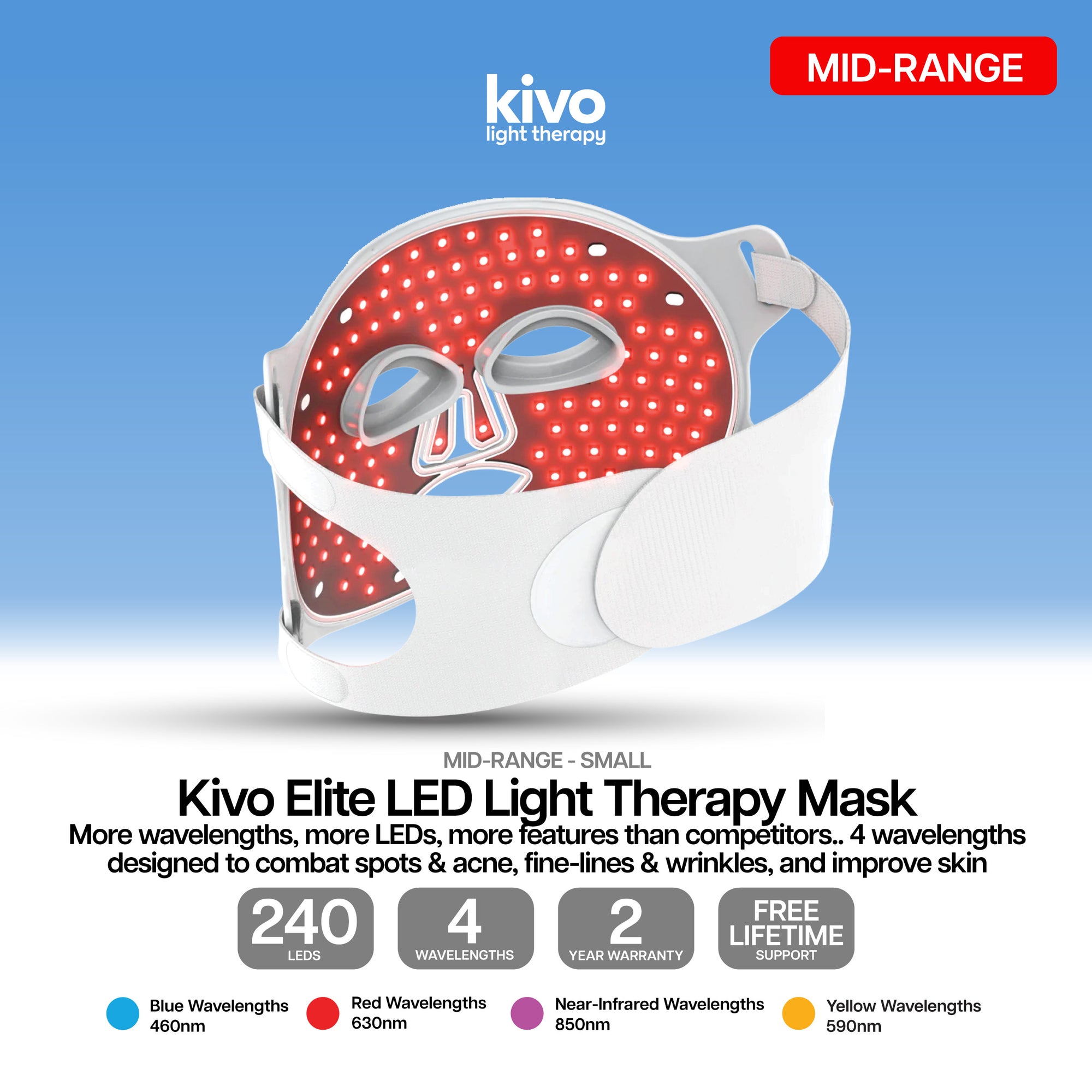 what is the best led light therapy mask with red, near-infrared, yellow, and blue wavelengths