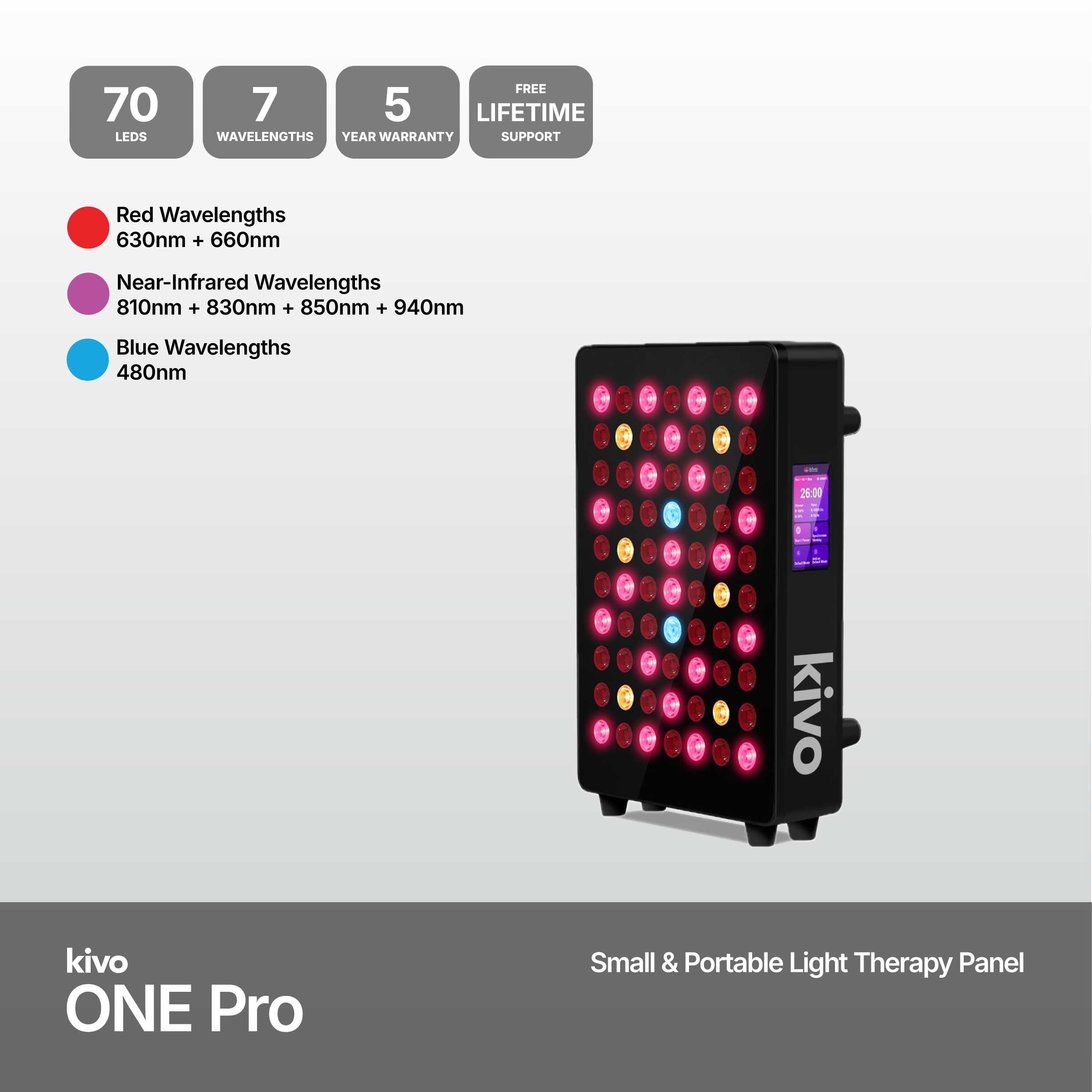 Kivo ONE Pro Series Panel - 70 LEDs 7 wavelengths blue red near-infrafread