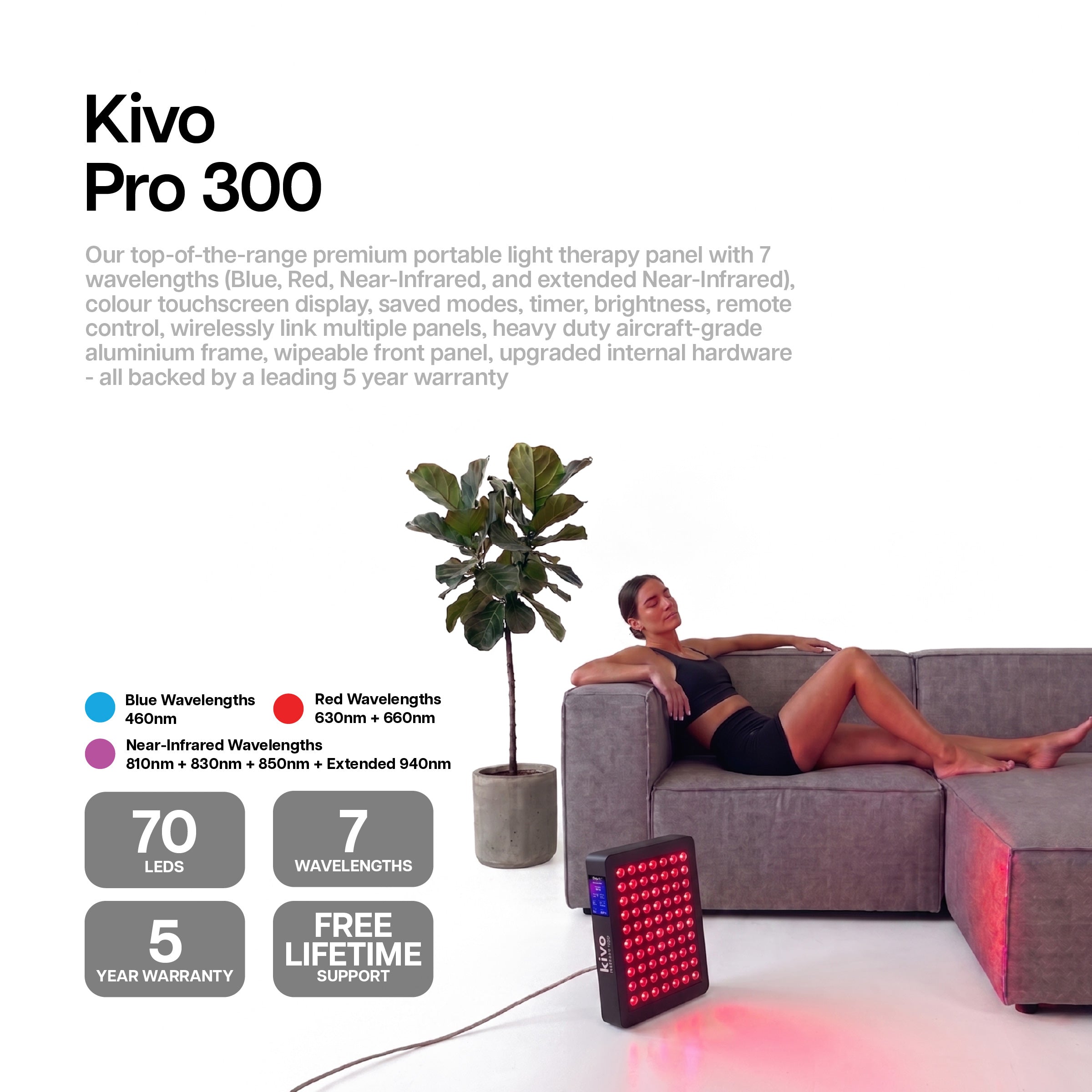 the best small panel with blue red near infrared light therapy for acne anti-aging wrinkles spots