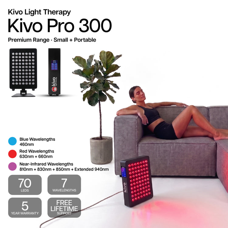 the best small panel with blue red near infrared light therapy for acne anti-aging wrinkles spots