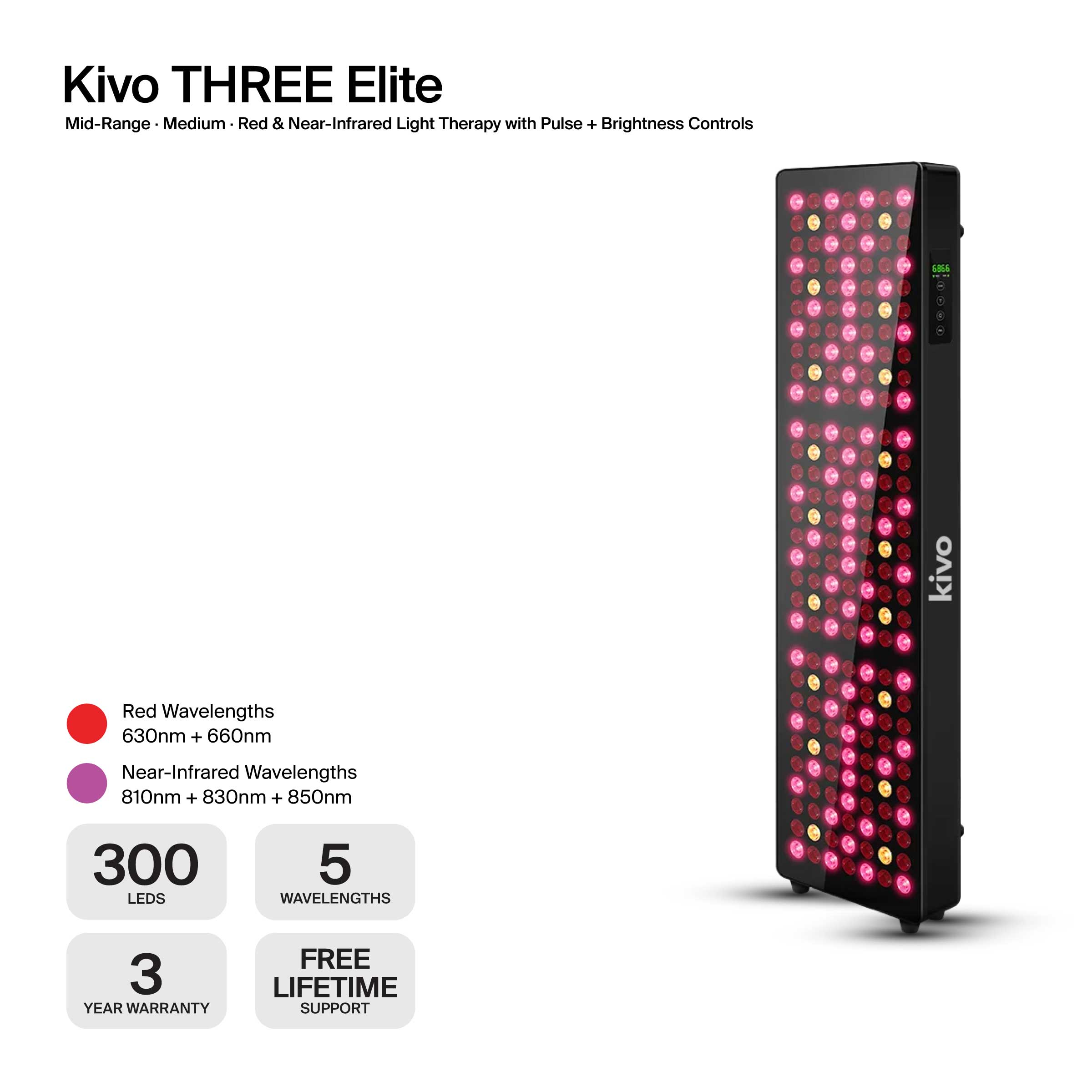 three series elite red near-infrared light therapy panel