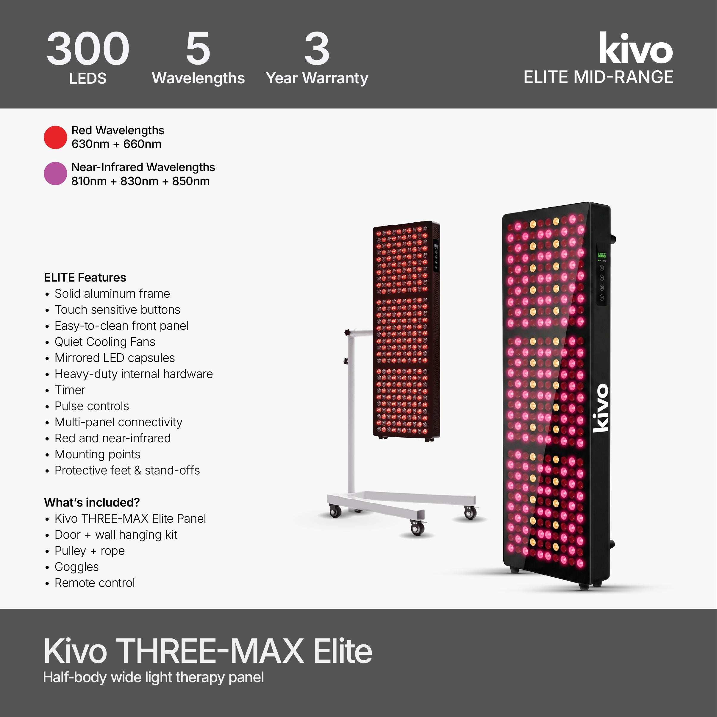 three series elite red near-infrared light therapy panel