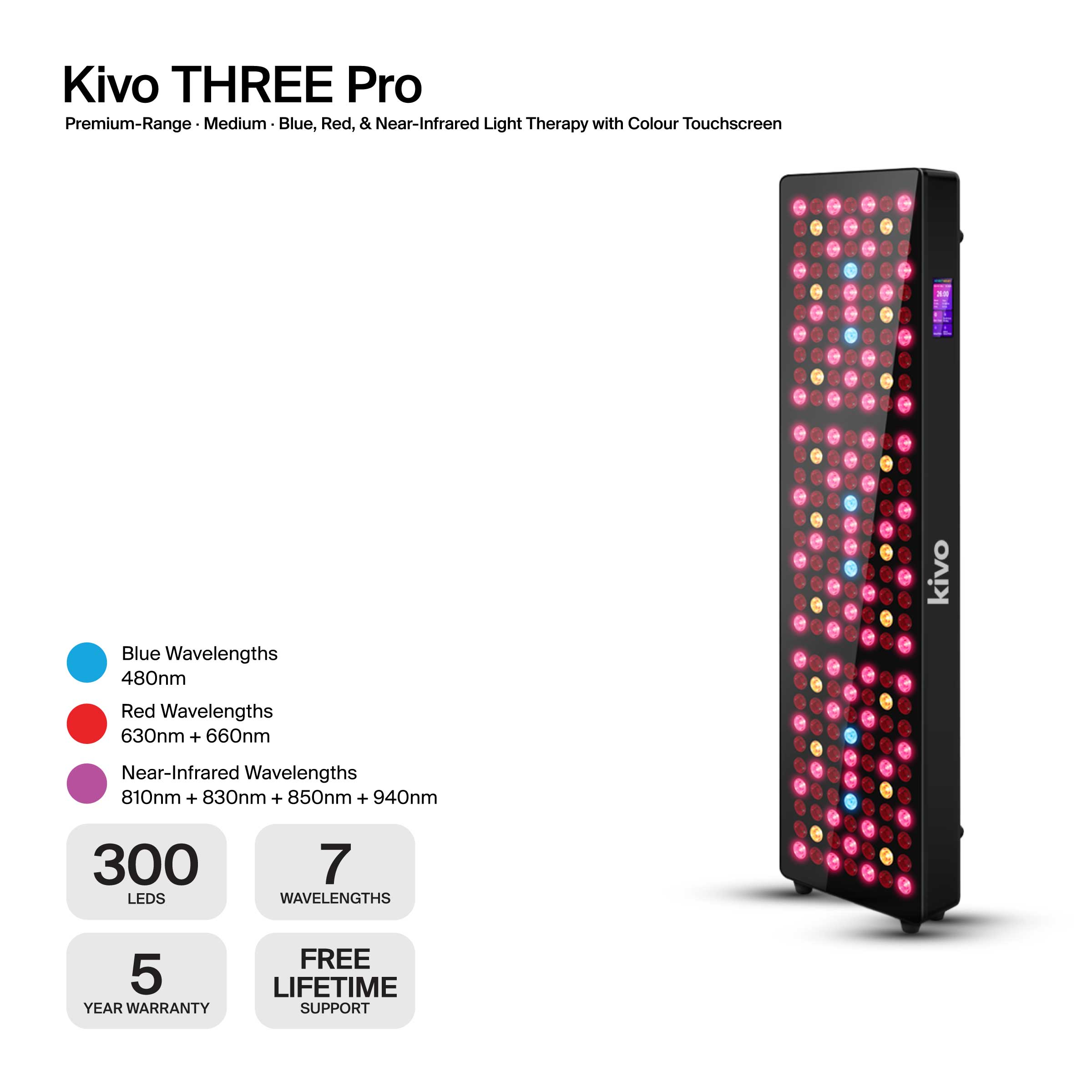 three series pro red blue near-infrared light therapy panel