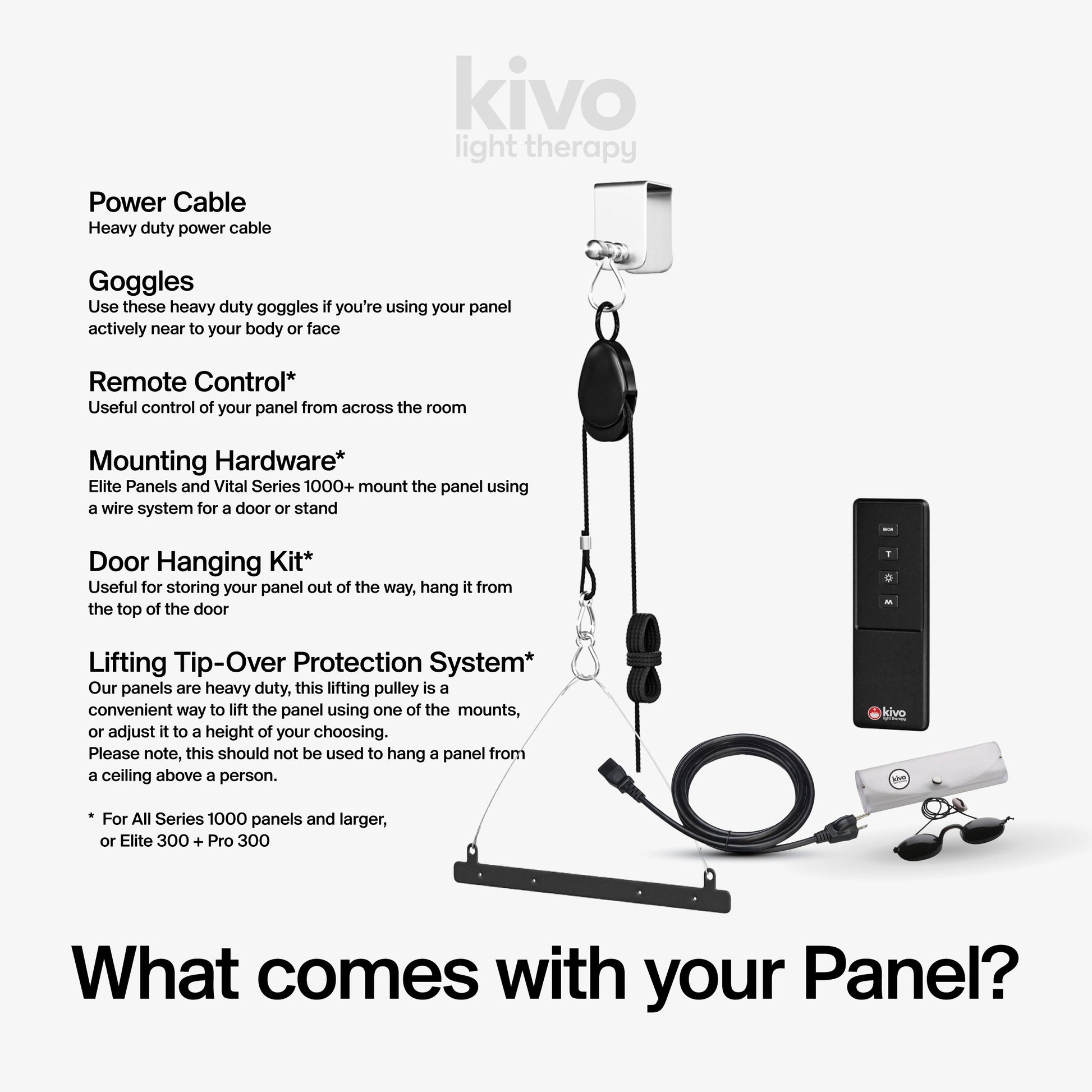 What is provided with Kivo Light Therapy Panels