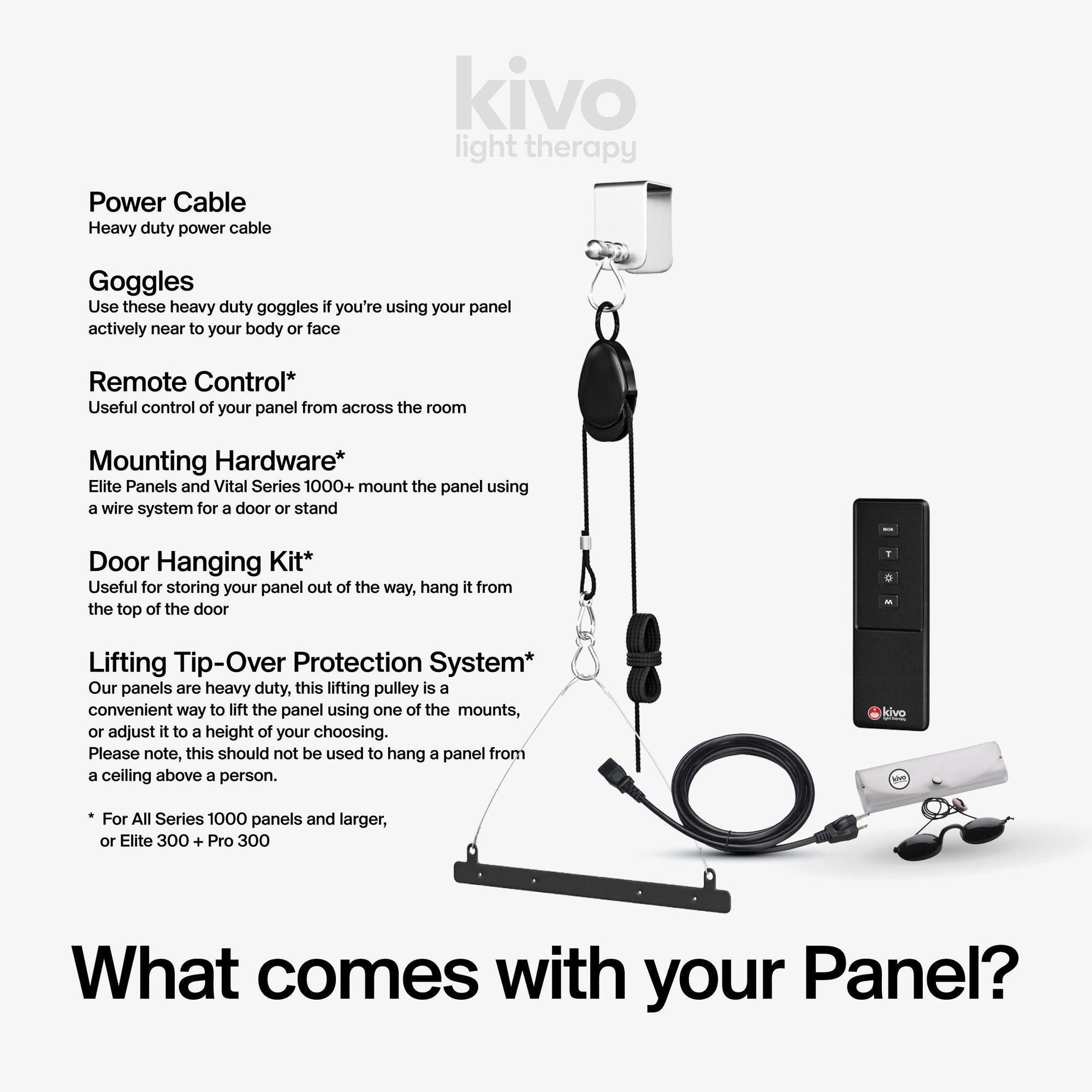 What is provided with Kivo Light Therapy Panels