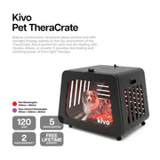 Kivo Pet TheraCrate with a dog inside on a white background