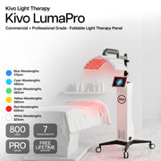 Kivo LumaPro - Commercial Grade Foldable Light Therapy panel Business