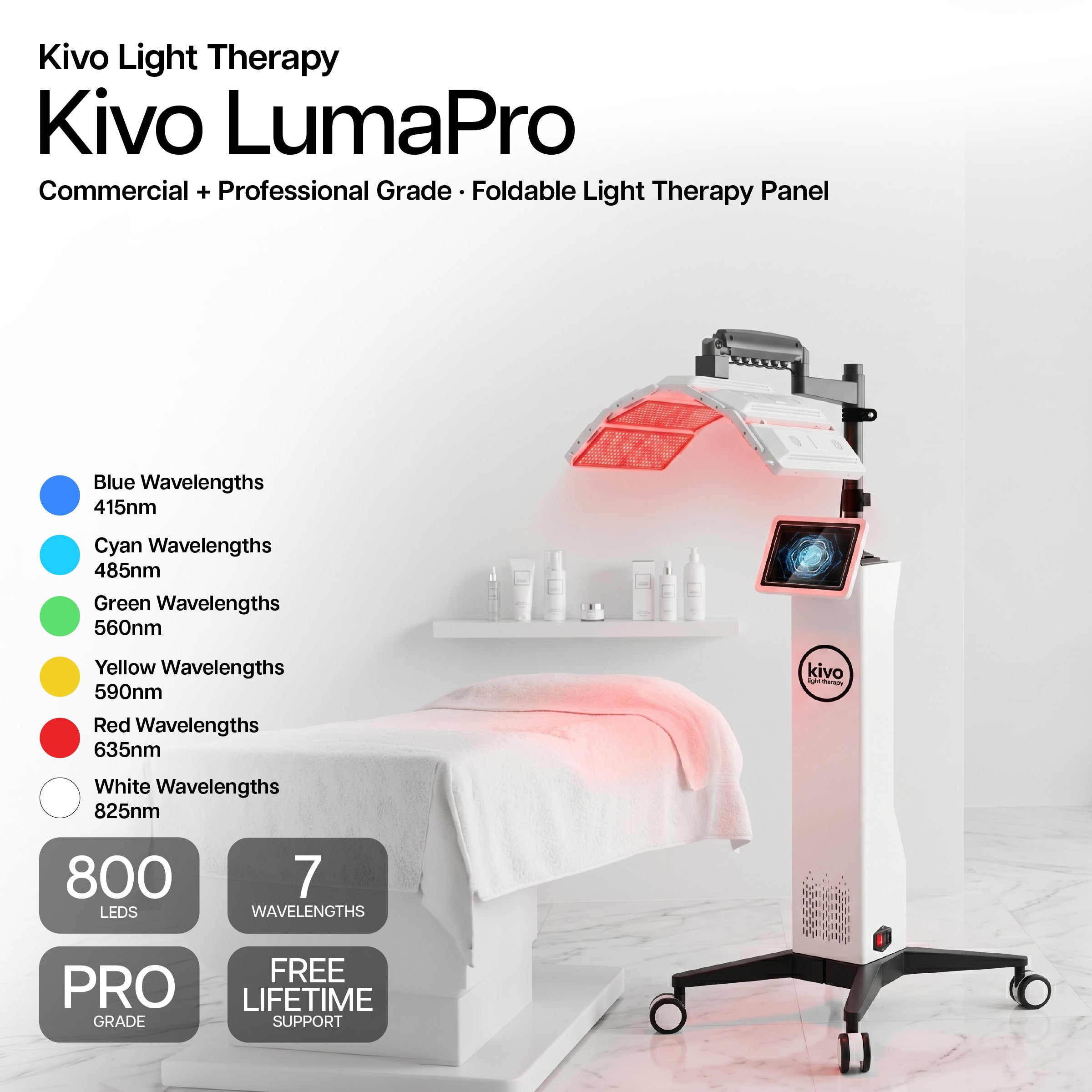 Kivo LumaPro - Commercial Grade Foldable Light Therapy panel Business