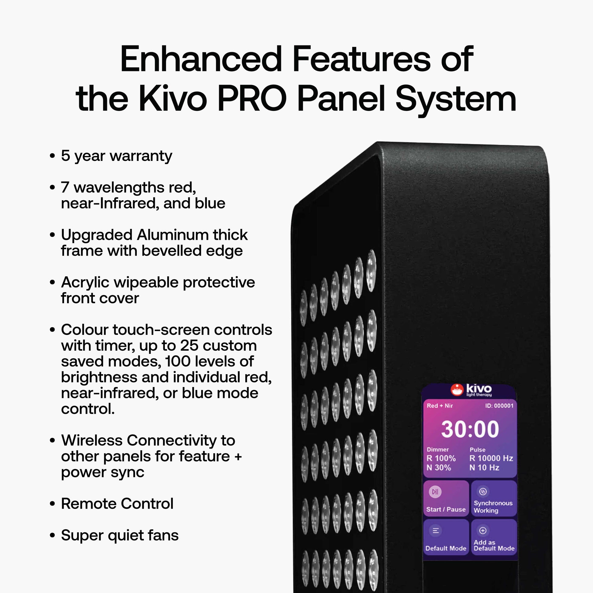 Kivo Pro Panels: Premium Commercial Grade Light Therapy Panels red light therapy from Kivo