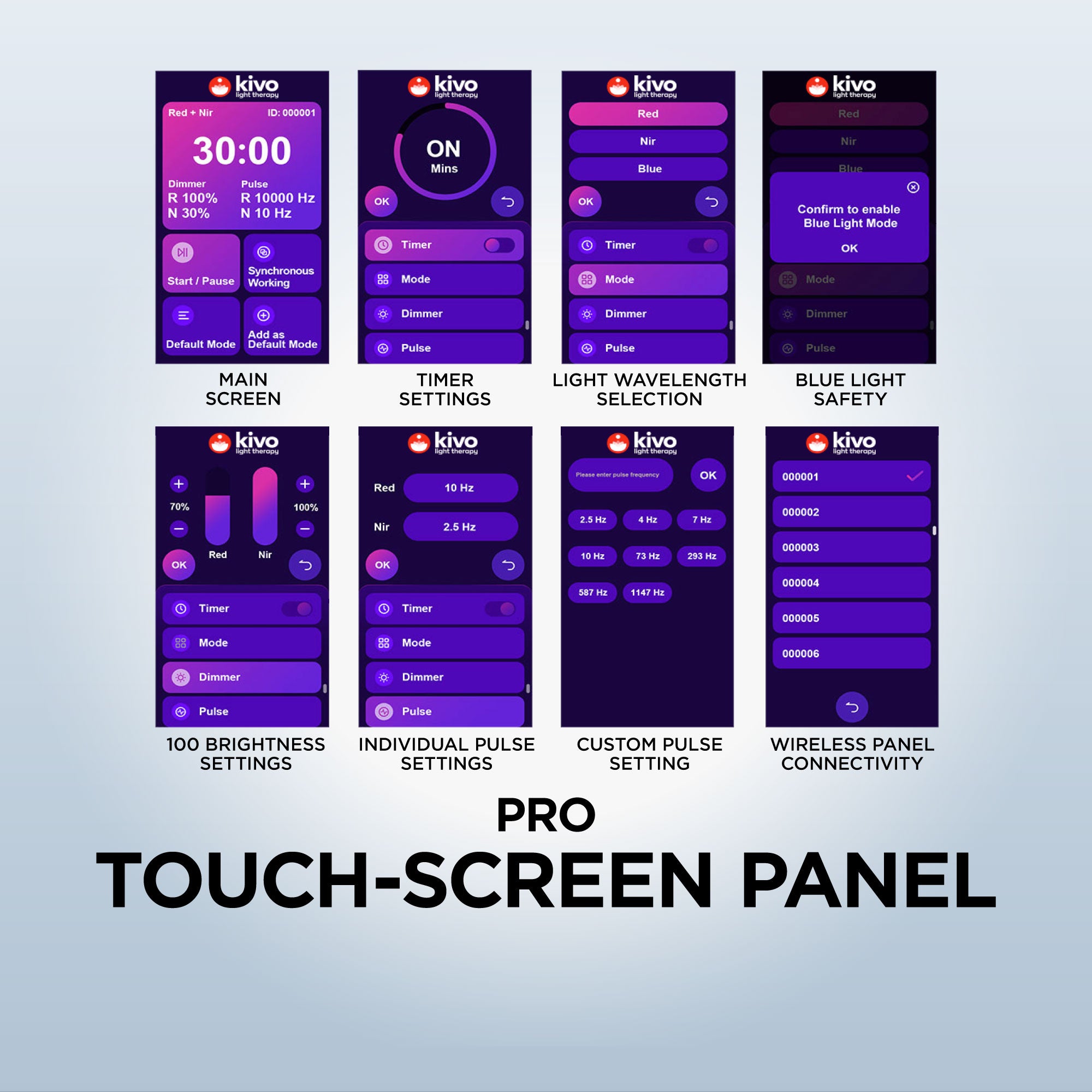 PRO Touchscreen Control Panel