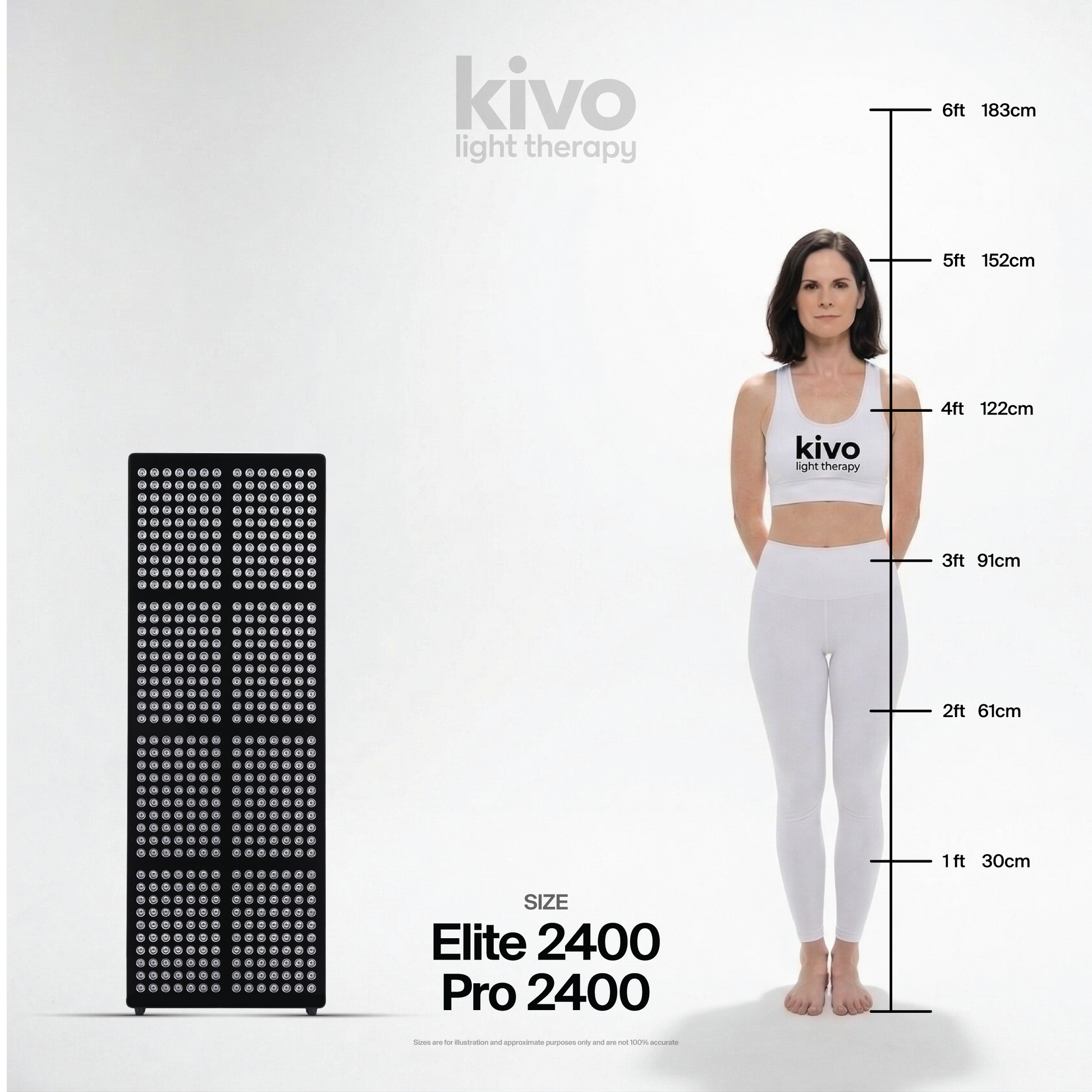 Size of a 2400 Elite or Pro panel