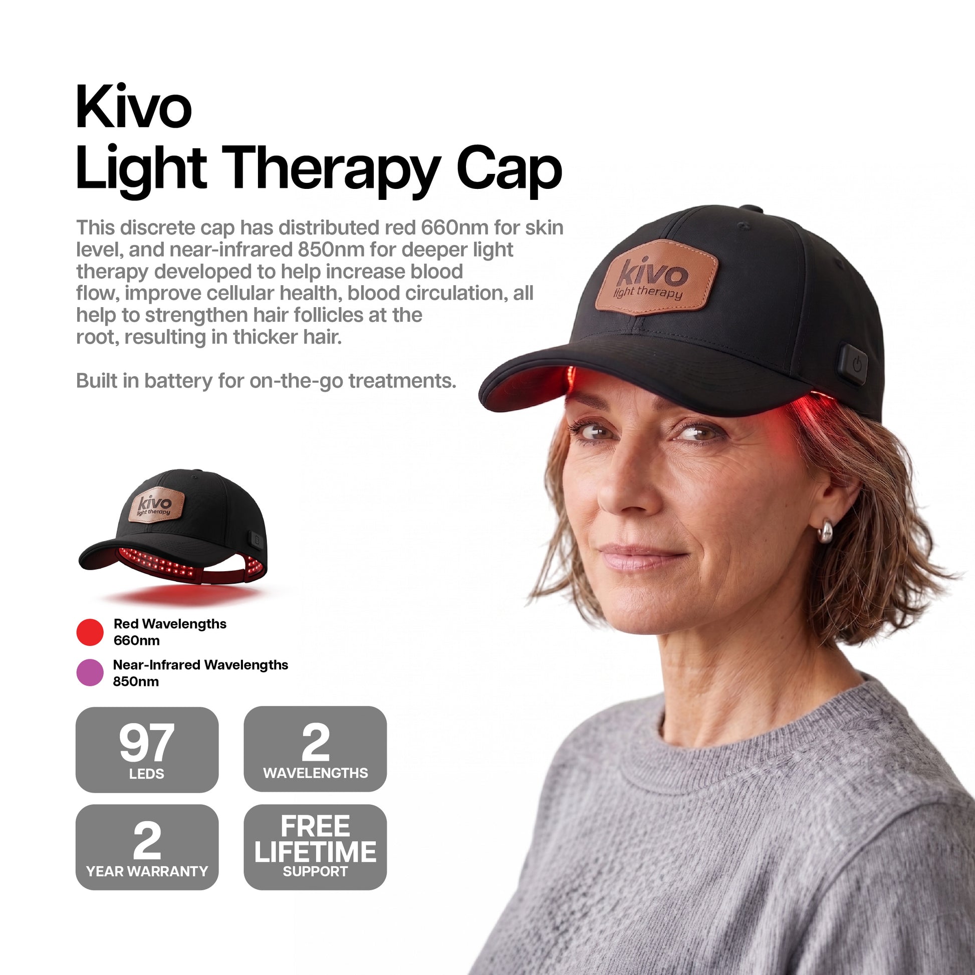 Kivo Red Light Therapy Cap for men or women to help with hair and scalp issues