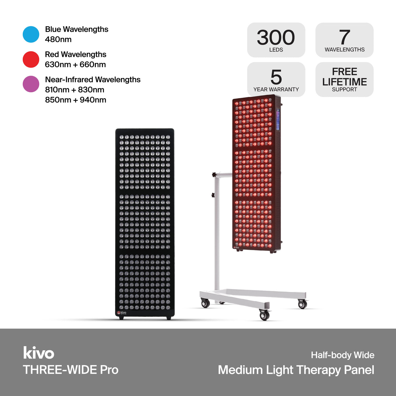 Kivo THREE-WIDE Pro: Premium Large Red Light Therapy Panel
